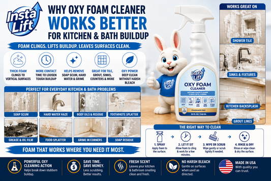 Why Oxy Foam Cleaner Works Better for Kitchen and Bath Buildup